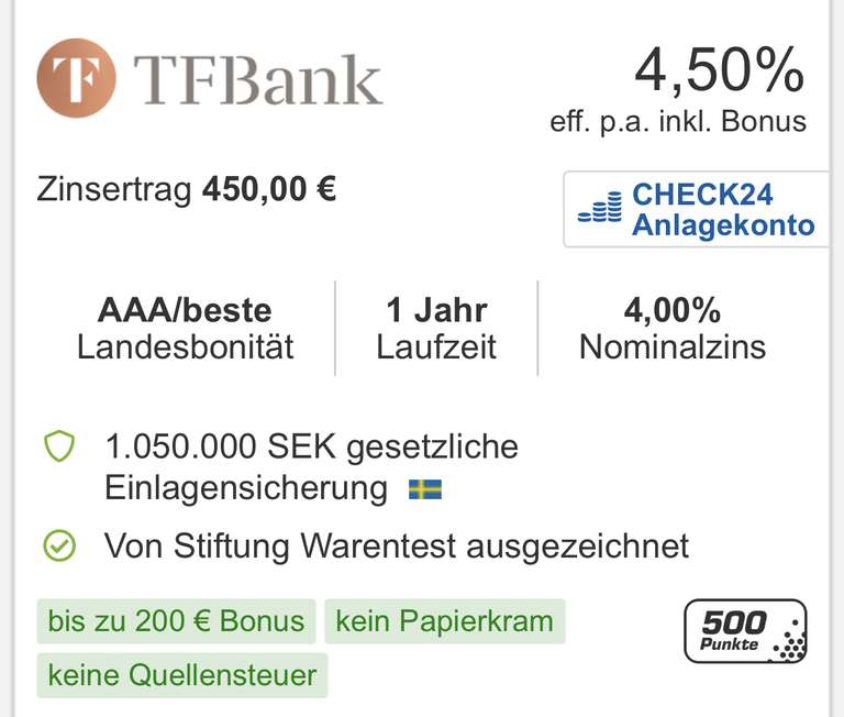 TF Bank Festgeld 12 Monat mit 4% Zinsen + bis zu 200€ Bonus eff. bis zu 4,50% p.a , Schwedische Einlagensicherung AAA Rating [CHECK24]