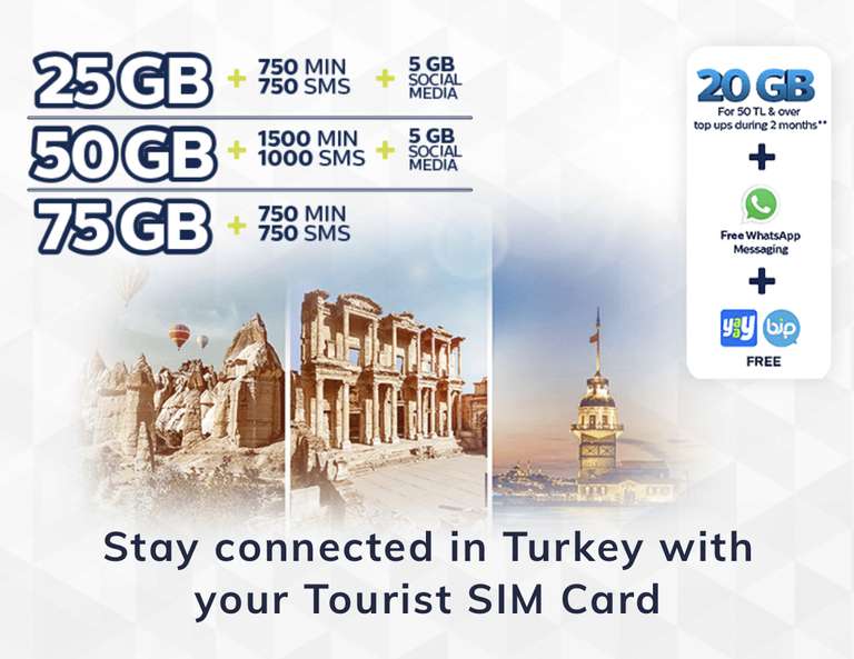 [Türk Telekom] Günstiges Internet für den Türkeiurlaub