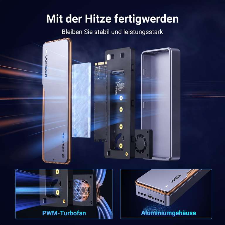 [Amazon.de] Wenn's schnell sein soll: UGREEN ‎15976-40GB 40 Gbps M2 MVMe SSD Gehäuse, USB4
