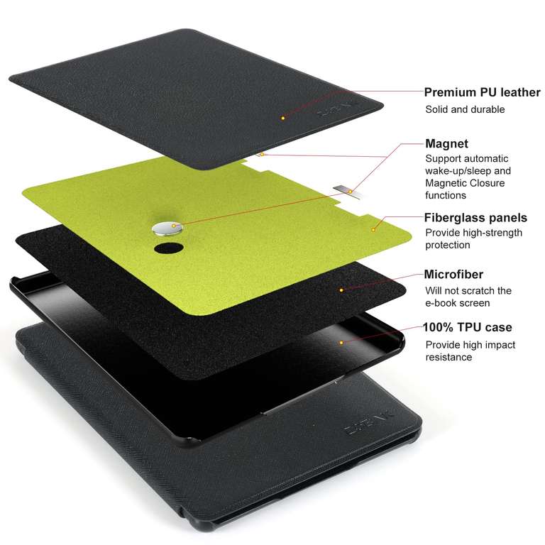 CoBak Hülle für Kindle Paperwhite - Völlig Neue Smart-Cover mit Auto-Sleep-Wake-Funktion