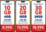 Aldi Talk - Starterpaket 2,99€ - 10GB 5G 100Mbit 8,99€ Prepaid