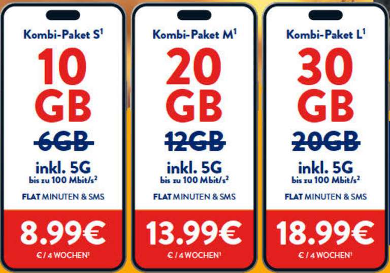 Aldi Talk - Starterpaket 2,99€ - 10GB 5G 100Mbit 8,99€ Prepaid