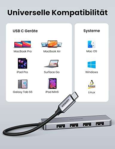 [Amazon/ PRIME] UGREEN USB-C Hub mit 4 Ports USB 3.0 + 5V/ 2Ah USB-C Eingang