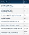 Advanzia Bank Tagesgeld 4,13% p.a. eff., 3 Monate für Neu- & Bestandskunden*, monatliche Zinsgutschrift, Luxemburg AAA