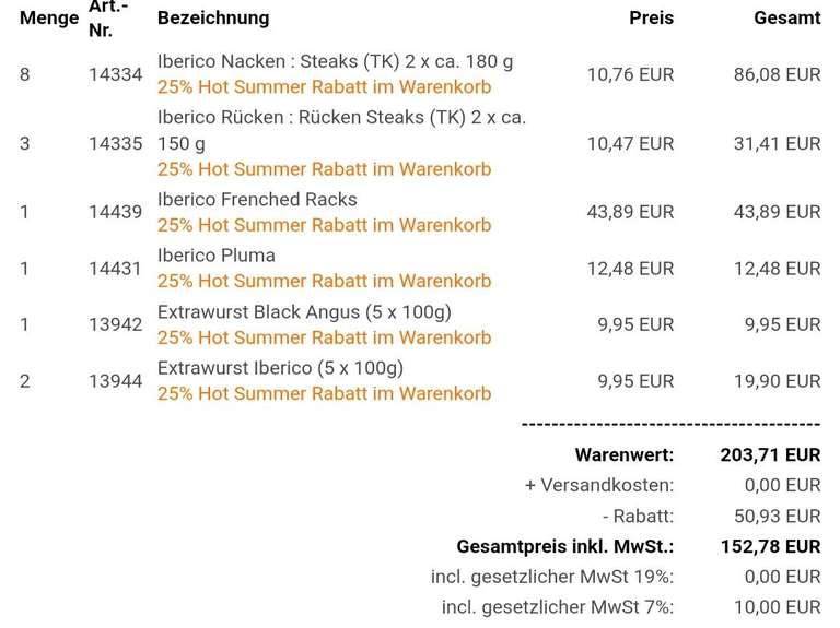 Gourmetfleisch 25% Rabatt und mögliche 25€ Gutschrift bei Amex-Zahlung, gratis Versand
