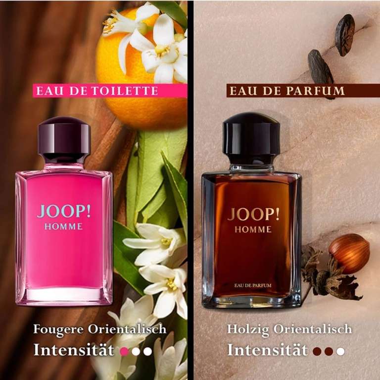 Flaconi Muttertag-Deals - 15% auf Joop! - zb Joop! Homme Eau de Parfum 125ml für 34€ oder Le Bain EdP 40ml 21,32€ [Flaconi]