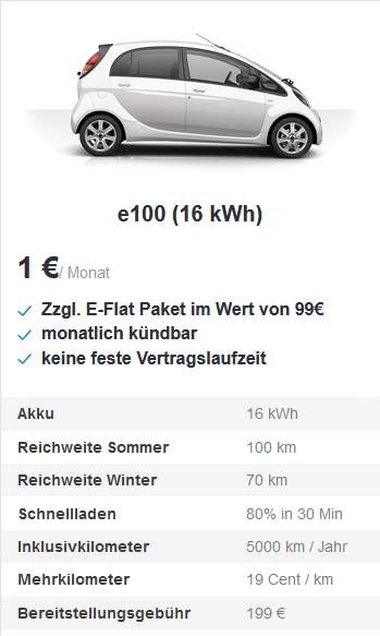 E Auto Privat Leasen
