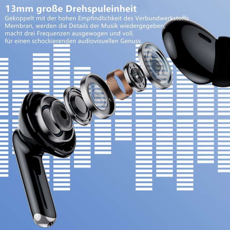 Lenovo XT88 TWS Bluetooth 5.3 Kopfhörer In-Ear Kopfhörer Headphones Schwarz