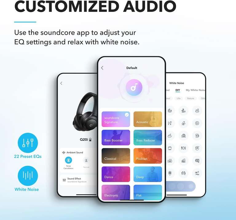 [Amazon] Soundcore by Anker Q20i kabelloser Bluetooth Over-Ear-Kopfhörer - Refurbished/Generalüberholt