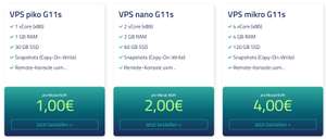 Netcup VPS Minis (piko, nano & mikro)