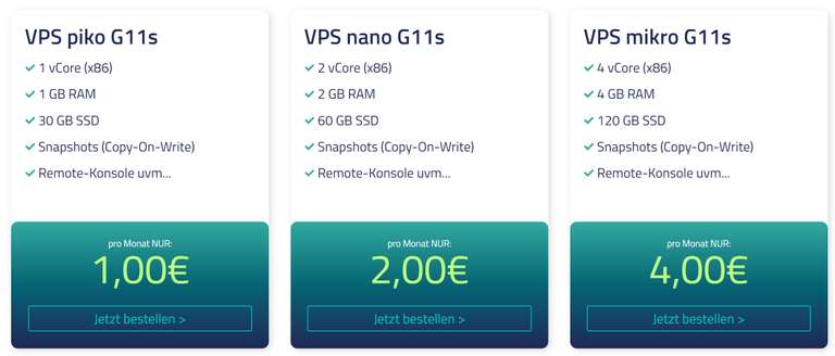 Netcup VPS Minis (piko, nano & mikro)