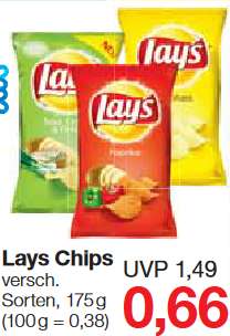 Lay's Chips versch. Sorten, 175g für nur 0,66€ (100g=0,38€) bei Jawoll