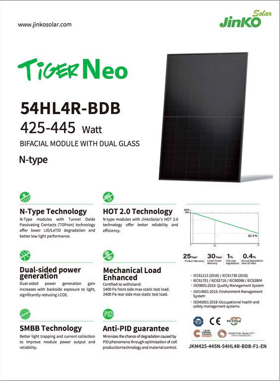 Jinko FULLBLACK Glas /Glas / bifazial 435W Solarmodul / Tiger Neo 54HL4R-BDV WITH DUAL GLASS/ Versand 99€ (Abholung Sangerhausen)