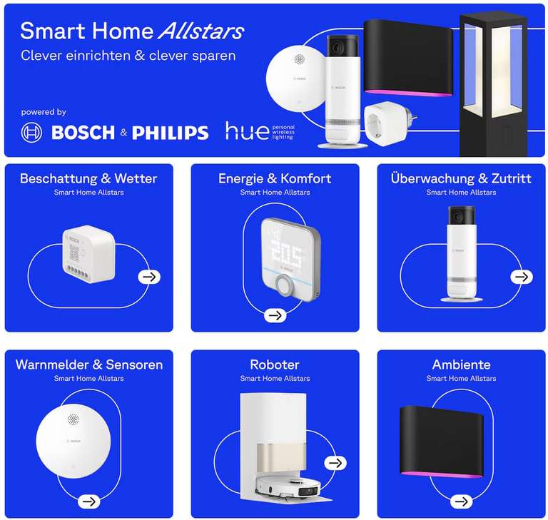 Cyberport Smart Home Deals: z..B. 5x Eve Energy | Philips Hue Dymera + Bridge | Nuki Smart Lock Pro 4.0 + Türkontakt | 6x Bosch Rauchmelder
