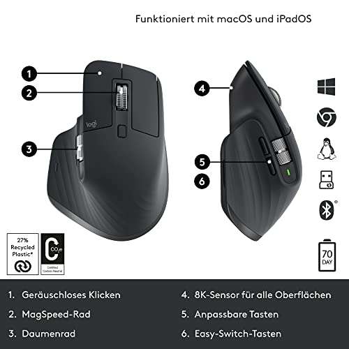 (Amazon / Media Markt / Saturn) Logitech MX Master 3S - Kabellose Maus in Graphite (8K DPI, Glass Tracking, leises Klicken, USB-C)