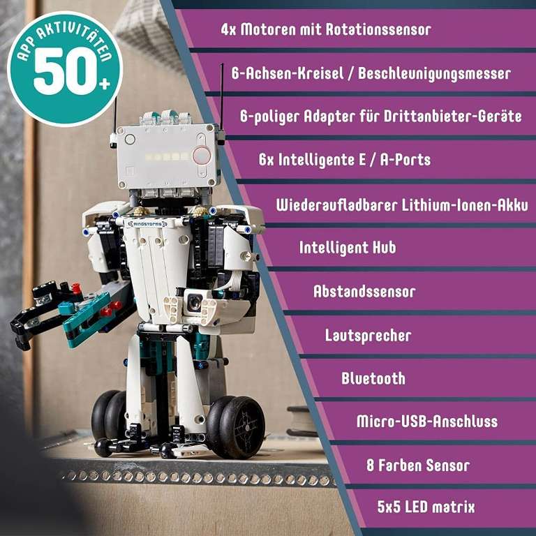 LEGO Mindstorms - Roboter-Erfinder (51515)