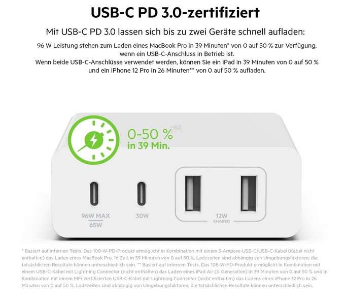 Belkin 4-Port-USB-GaN-Ladegerät Weiß (108 Watt) - 2x USB-C PD 3.0 + 2x USB-A - Tischladestation für mehrere Geräte