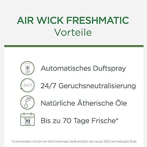 6 x 250 ml Air Wick Freshmatic Max PURE – Nachfüller für den Air Wick Freshmatic Max (Prime Spar-Abo)