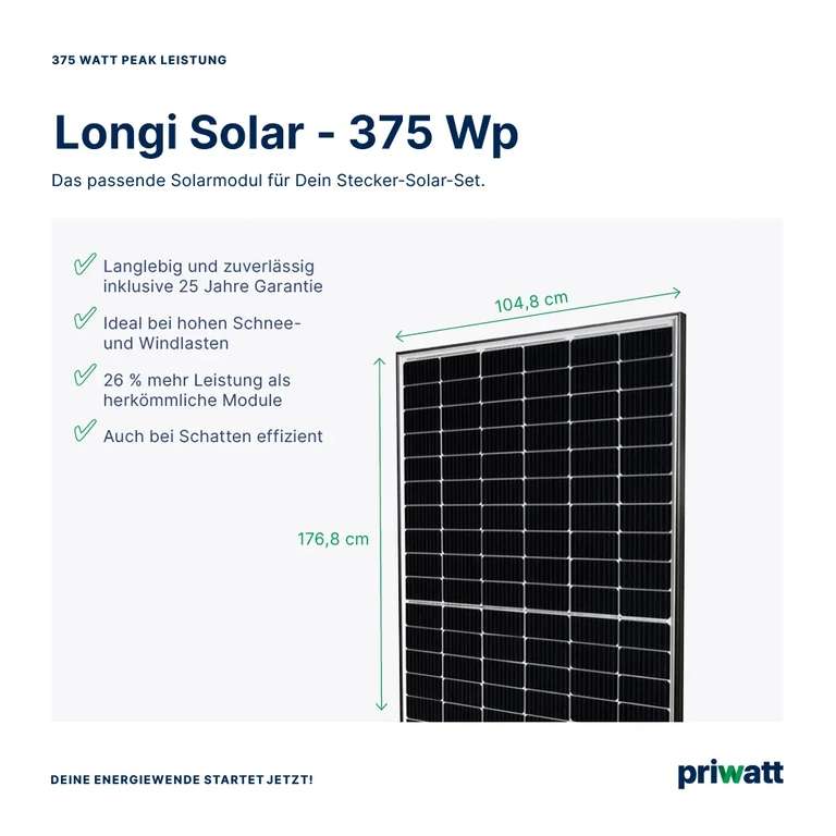 Priwatt priBasic Duo Solaranlage Balkonkraftwerk ohne Halterung 750W mit 600W Wechselrichter