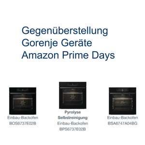 Amazon Prime Days Gorenje Backofen Gegenüberstellung