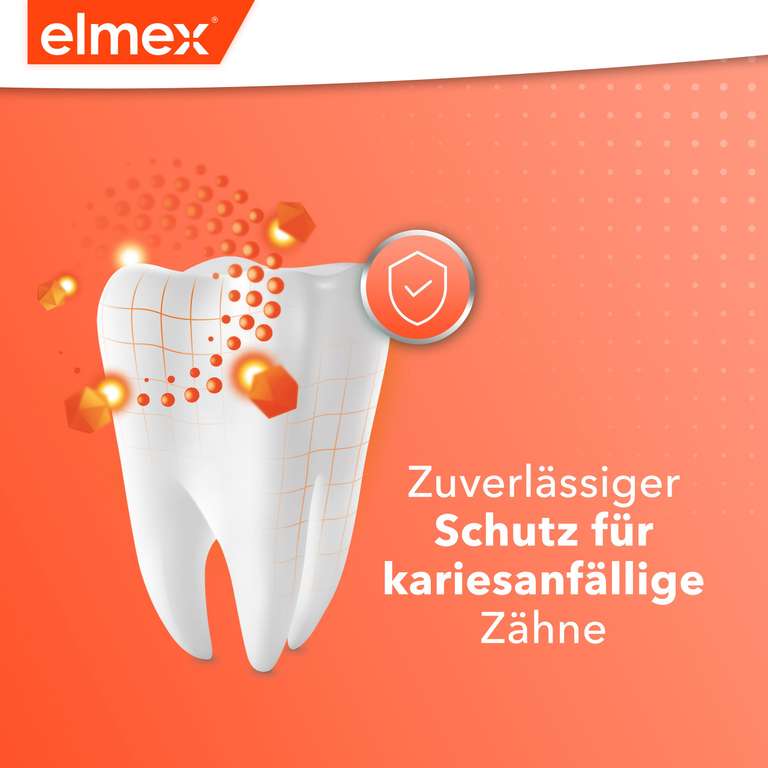 elmex Zahnpasta Kariesschutz 75ml (Prime)