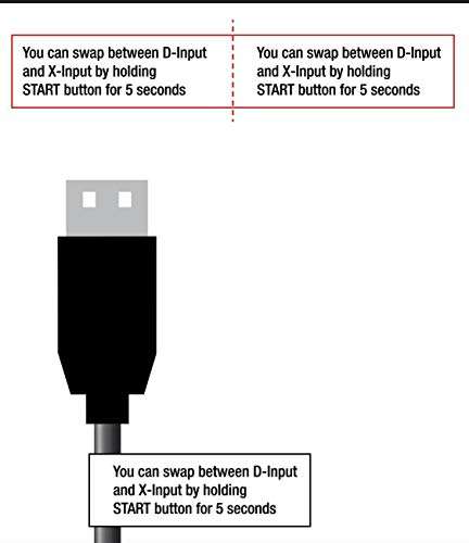 Retro-Bit Official SEGA Saturn USB Control Pad - Black (Prime)