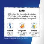 Red Bull Energy Drink - 24er Palette Dosen Getränke, EINWEG (24 x 250 ml) [PRIME/Sparabo; für 16,32€ bei 5 Abos)