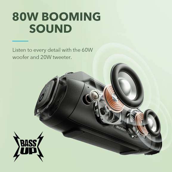 Soundcore Motion Boom Plus (Anker/Amazon)