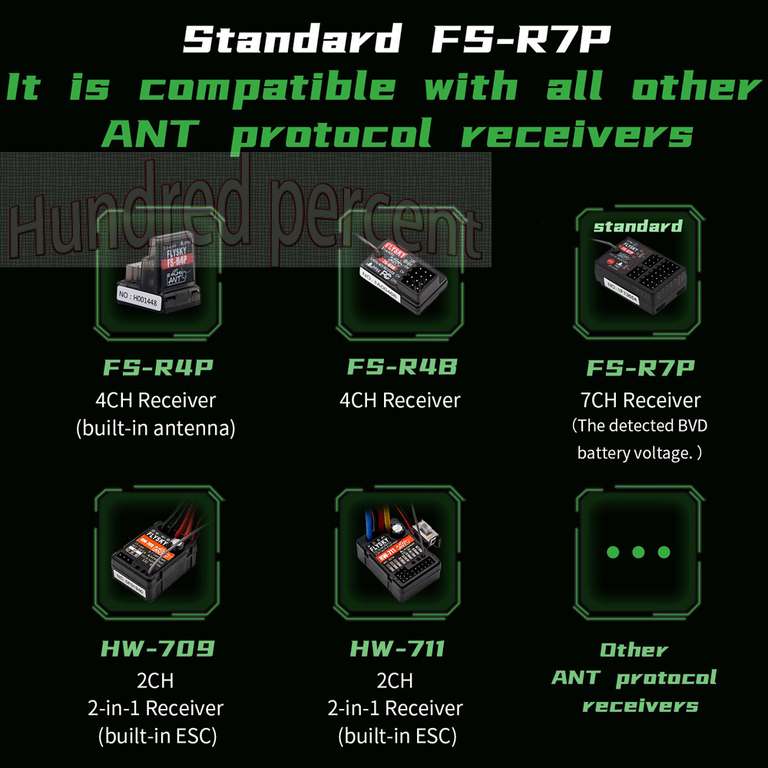 FLYSKY FS-G7P 2x Empfänger 1x Batterie / Absima CR7P RC Funke RC Auto