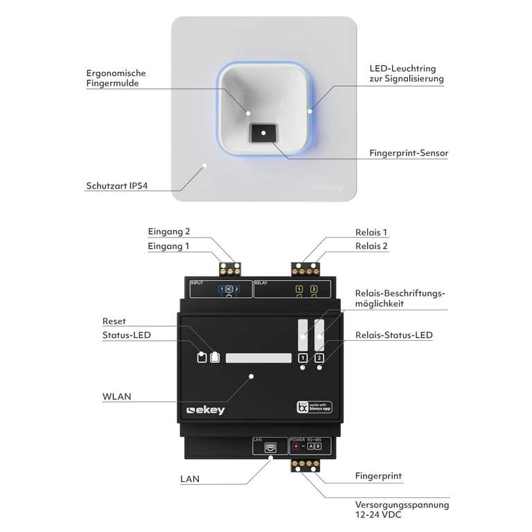 [Prime] EKEY 203703 xLine Fingerprintset (Weiß, Glasrahmen, Controller), Biometrische Zutrittslösung zur Unterputzmontage, 0,4 W, 12-24 V