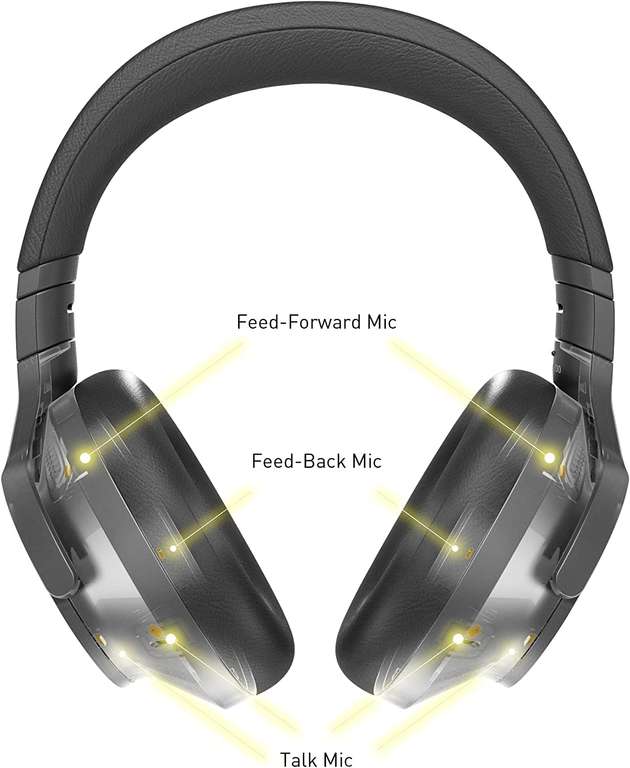 [Bestpreis] Technics EAH-A800E-K Bluetooth Kopfhörer | Noise Cancelling und Mikrofon, ergonomisches Design, einfache Verbindung [Cyberport]