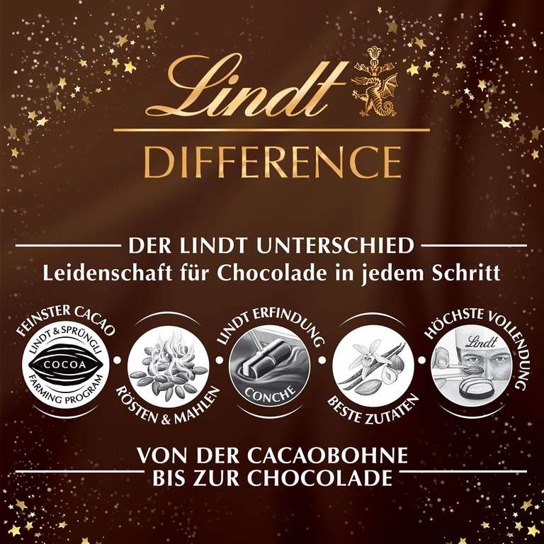 Lindt Schokolade Pärchen Adventskalender 2023 – 2 x 252 g
