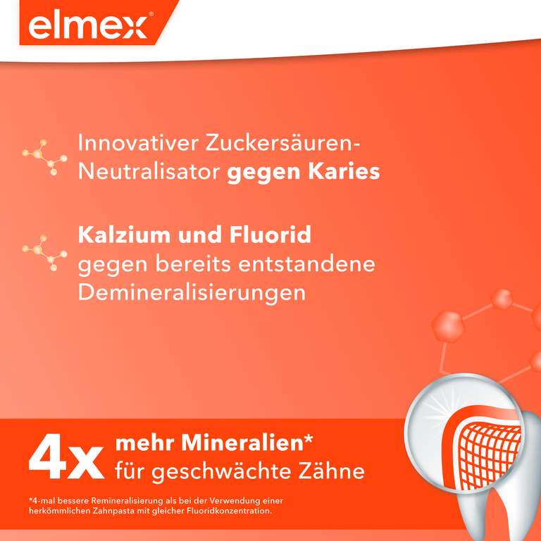 Elmex Zahnpasta Kariesschutz Professional 75 ml. Prime Sparabo.