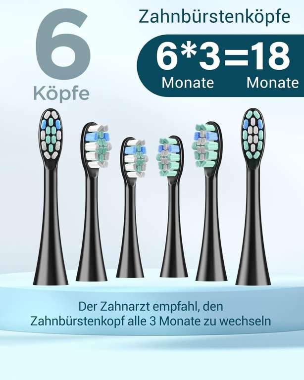 [Prime] Sonic Elektrische Zahnbürste Schallzahnbürste mit 40000VPM, USB C Schnellladung 5-Modi und 6 Bürstenköpfen