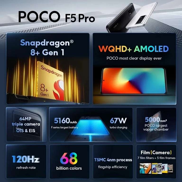 Xiaomi POCO F5 Pro 12/256GB für 382€ 12/512GB für 410€; Snapdragon 8+ Gen 1 6.67"WQHD+120Hz AMOLED DotDisplay 64MP Camera NFC 5G