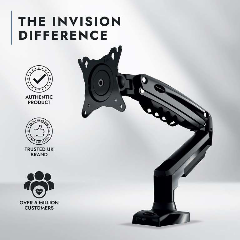 [PRIME] Invision MX200 Monitor Halterung, Tragfähigkeit von 2-9 kg