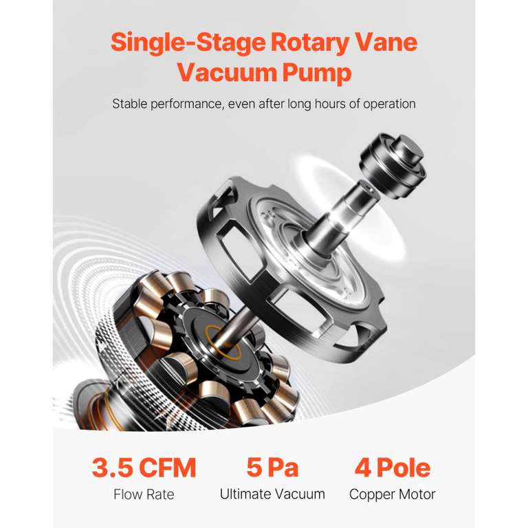Vakuumpumpe 128L/min Unterdruckpumpe A2L-explosionsgeschützt (Neu und Vakuumpumpe 128L/min Unterdruckpumpe A2L-explosionsgeschützt (Neu und