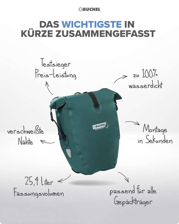 Büchel Fahrradtasche für Gepäckträger I 25.4 L - 100% Wasserdicht I mit Tragegriff und Schultergurt, versch Farben (Prime/Lidl)