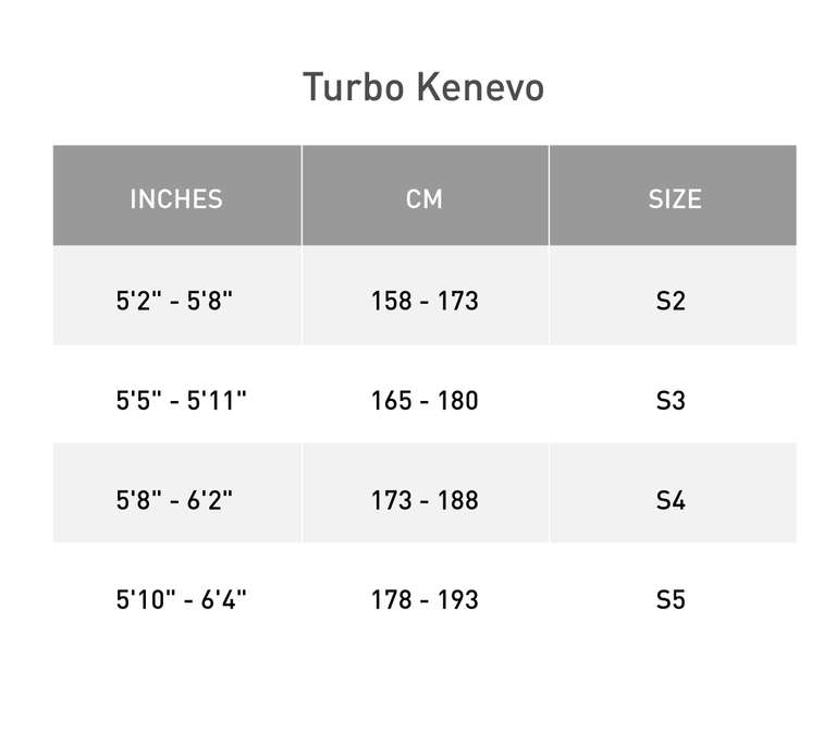 Turbo Kenevo Comp Specialized 2023 Gloss Dark Moss Green/Oak Green E-MTB Fully