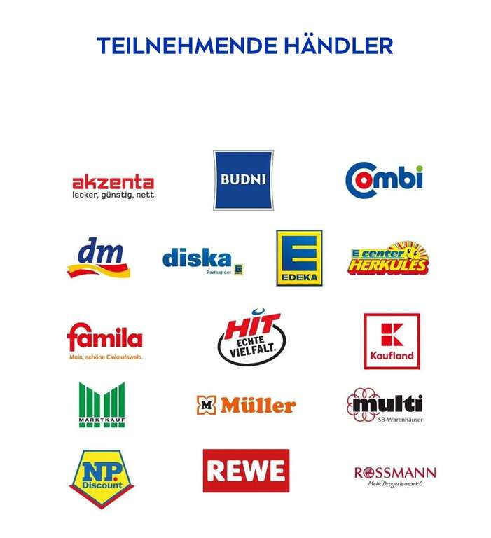 24% Rabatt auf Nivea / Nivea Men Produkte im Wert von mindestens 7€ bei dm, Rossmann, Müller, Budni, REWE, Edeka etc.