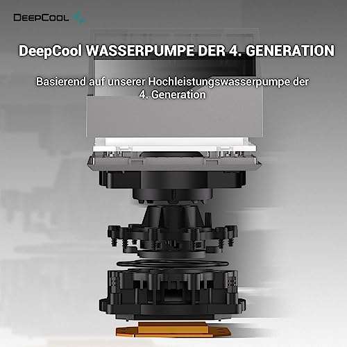 DeepCool LT720 & LT720WH 360mm AIO CPU Wasserkühlung (schwarz oder weiß)