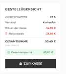 Trendyol - Fjällräven Rucksack für 50,49EUR statt 83,02€ EURO