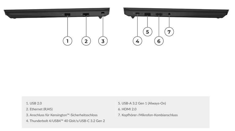 Lenovo ThinkPad E15 G4 (15.6", FHD, IPS, 300nits, i5-1235U, 8/512GB, aufrüstbar, TB4, HDMI 2.0, 57Wh, noOS, 1.78kg, 1J Garantie)