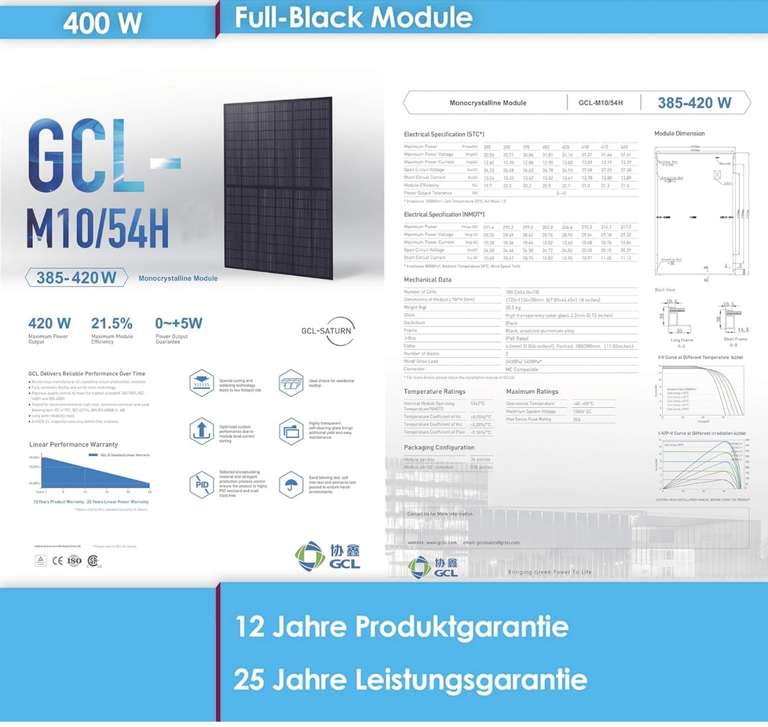 [Lokal Marktkauf vermtl. Bundesweit] Balkonkraftwerk 800w/800wp E-Star Herf Wechselrichter / 2x GCL-M10/54H400