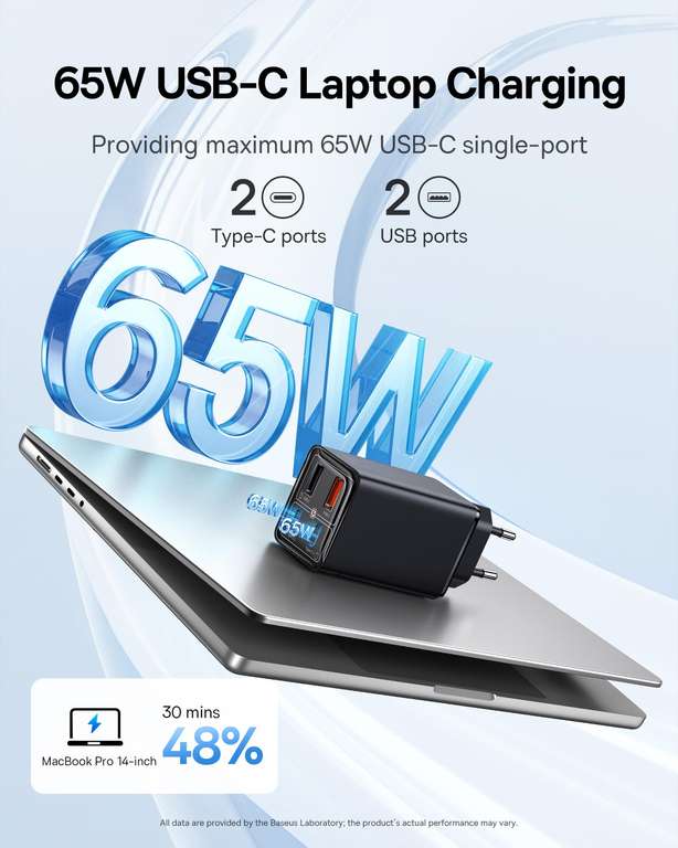 Baseus USB C Charger, 65 W GaN 6 29,99€