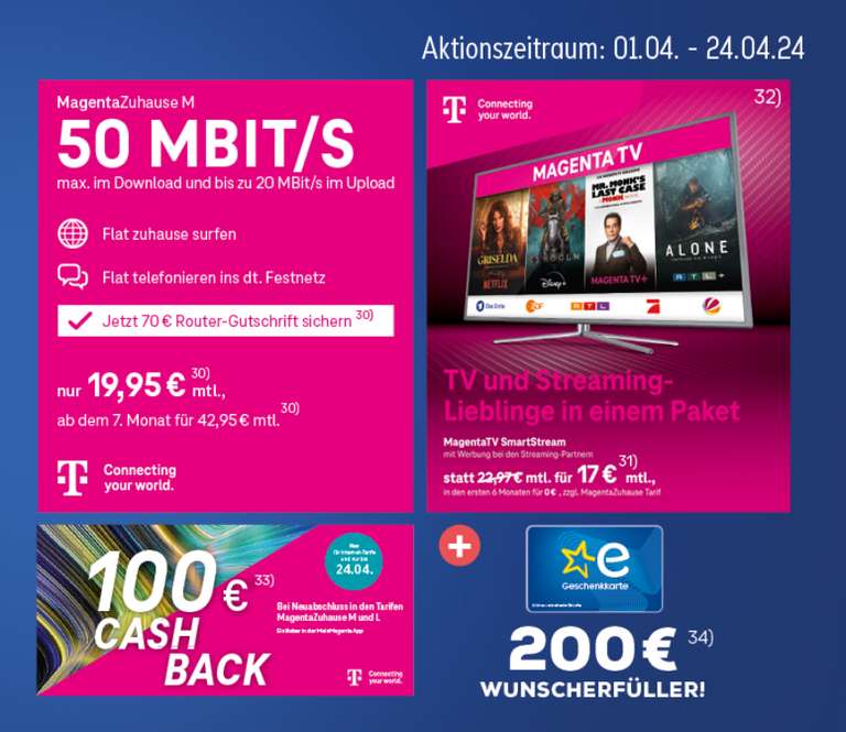 Telekom DSL Aktion: 100€ Cashback aufs Bankkonto für Neukunden in den Tarifen MagentaZuhause M oder L (mit/ohne MagentaTV)