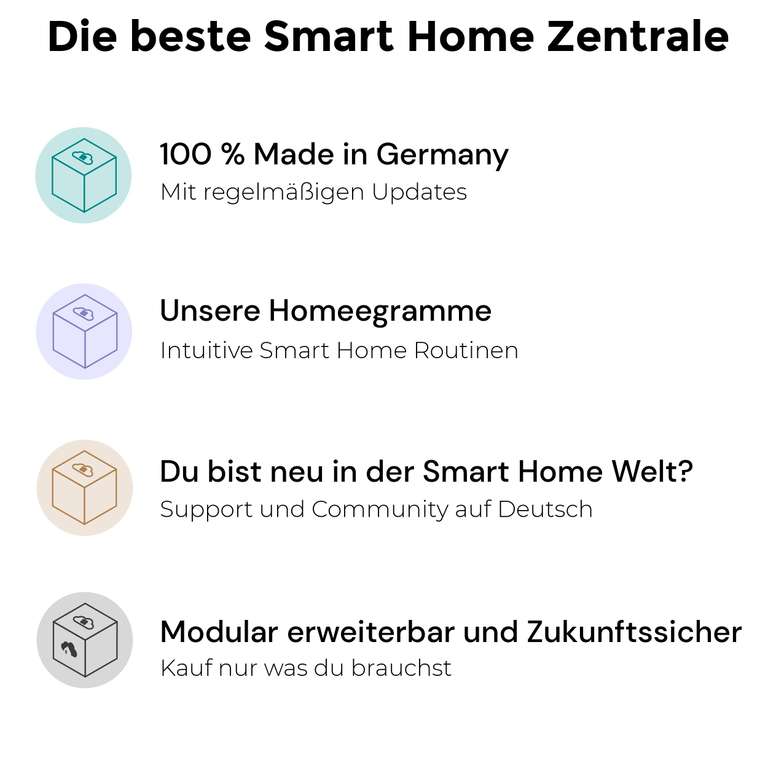 homee Smart Home Würfel: Z-Wave Cube oder EnOcean Cube (Erweiterung) für je 64,95€ (+ 4,90€ VSK)