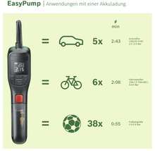 Bosch EasyPump 3,6V, Fahrrad / Auto Akku-Druckluftpumpe Reifenfüller (Druck: 10,3 bar) für 49,40€ dank Hornbach TPG