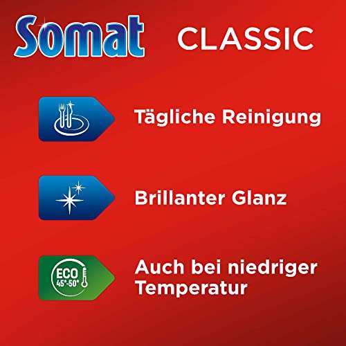 [Prime Spar-Abo + pers. 20% Coupon] 135 Somat Classic Spülmaschinen Tabs | 0,0777€ je Tab