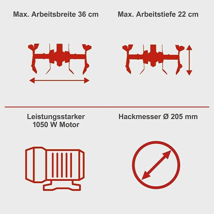 [Bauhaus] Scheppach Elektro-Motorhacke MTE380 1.050 W, Arbeitsbreite: 36 cm